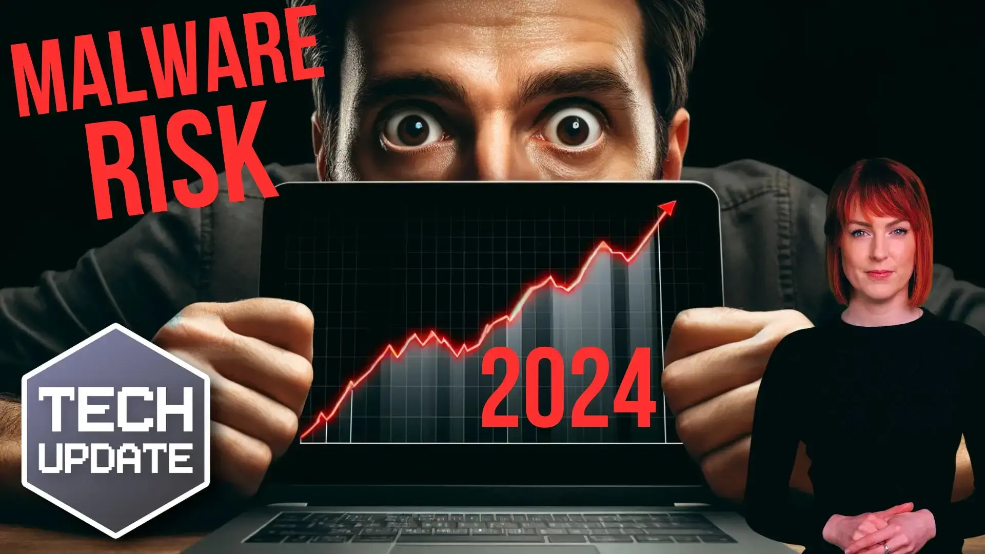Uh oh! You’re at greater risk of malware than ever before
